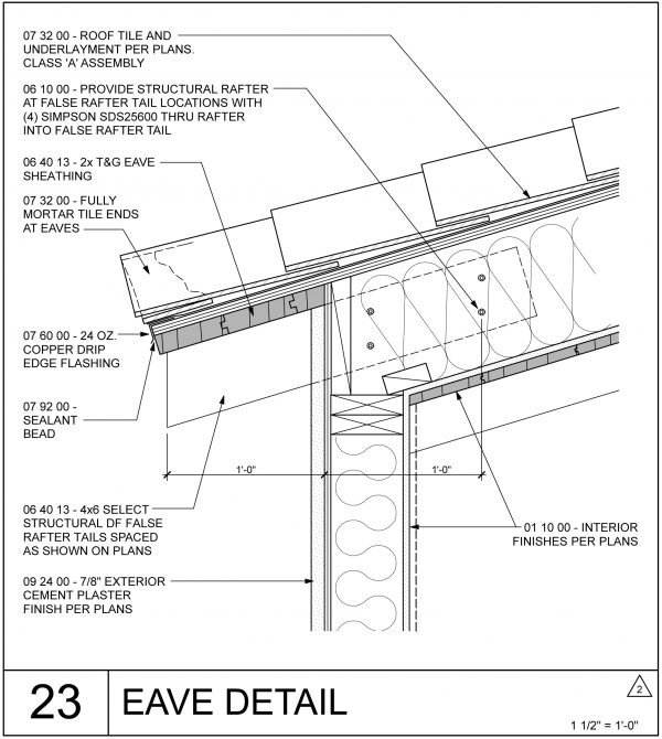 The Ultimate Guide to Streamlining Your Architectural Production ...