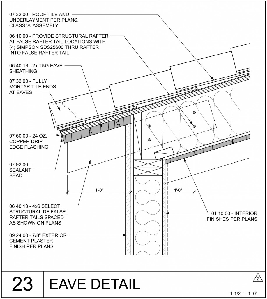 The Ultimate Guide to Streamlining Your Architectural Production ...